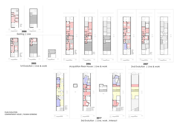 生长住宅 · 鲁马·格邦的互动生活空间-44