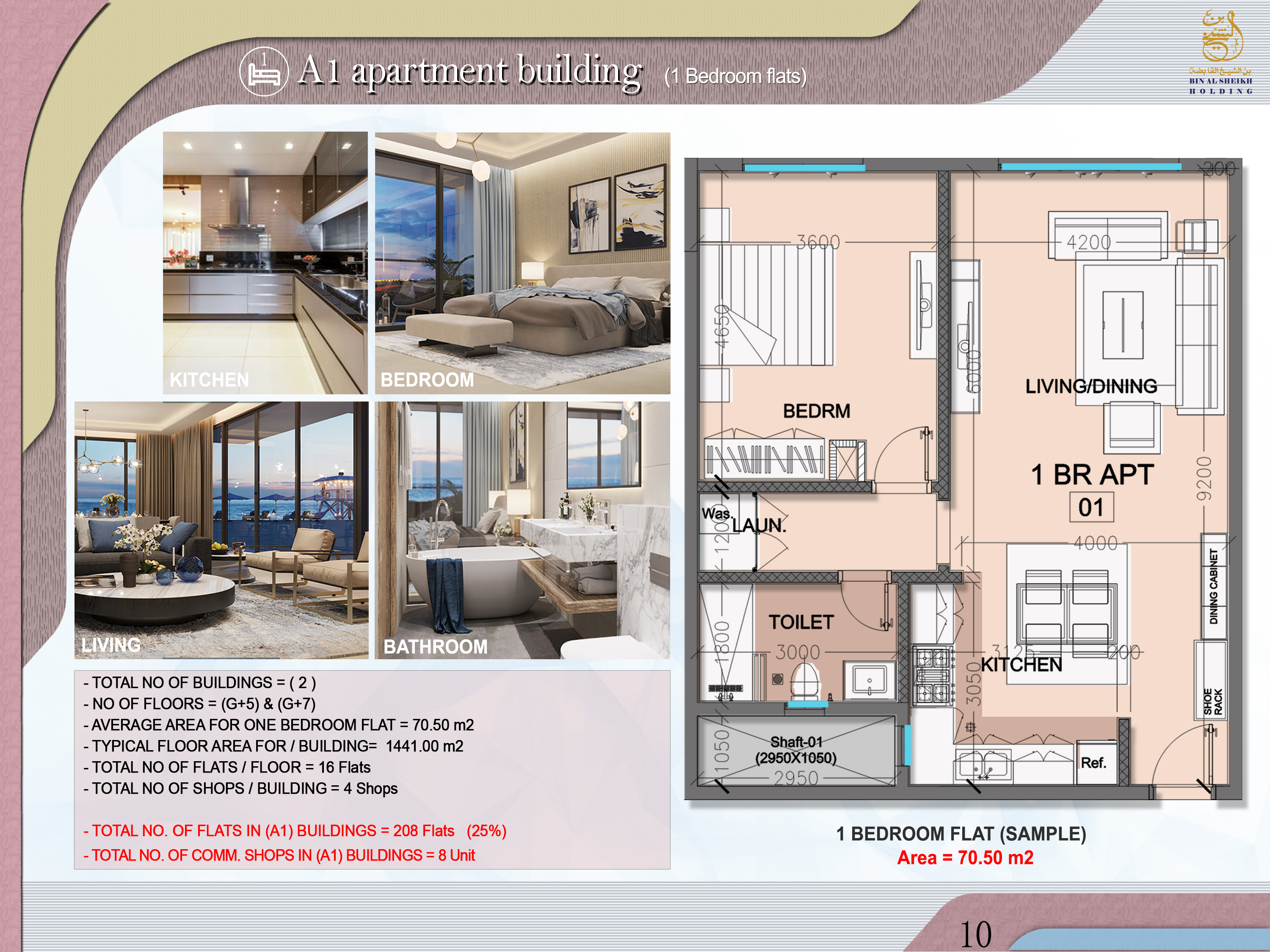 艾尔西卜村城市规划丨阿曼丨Eng. Moemen Serag-10