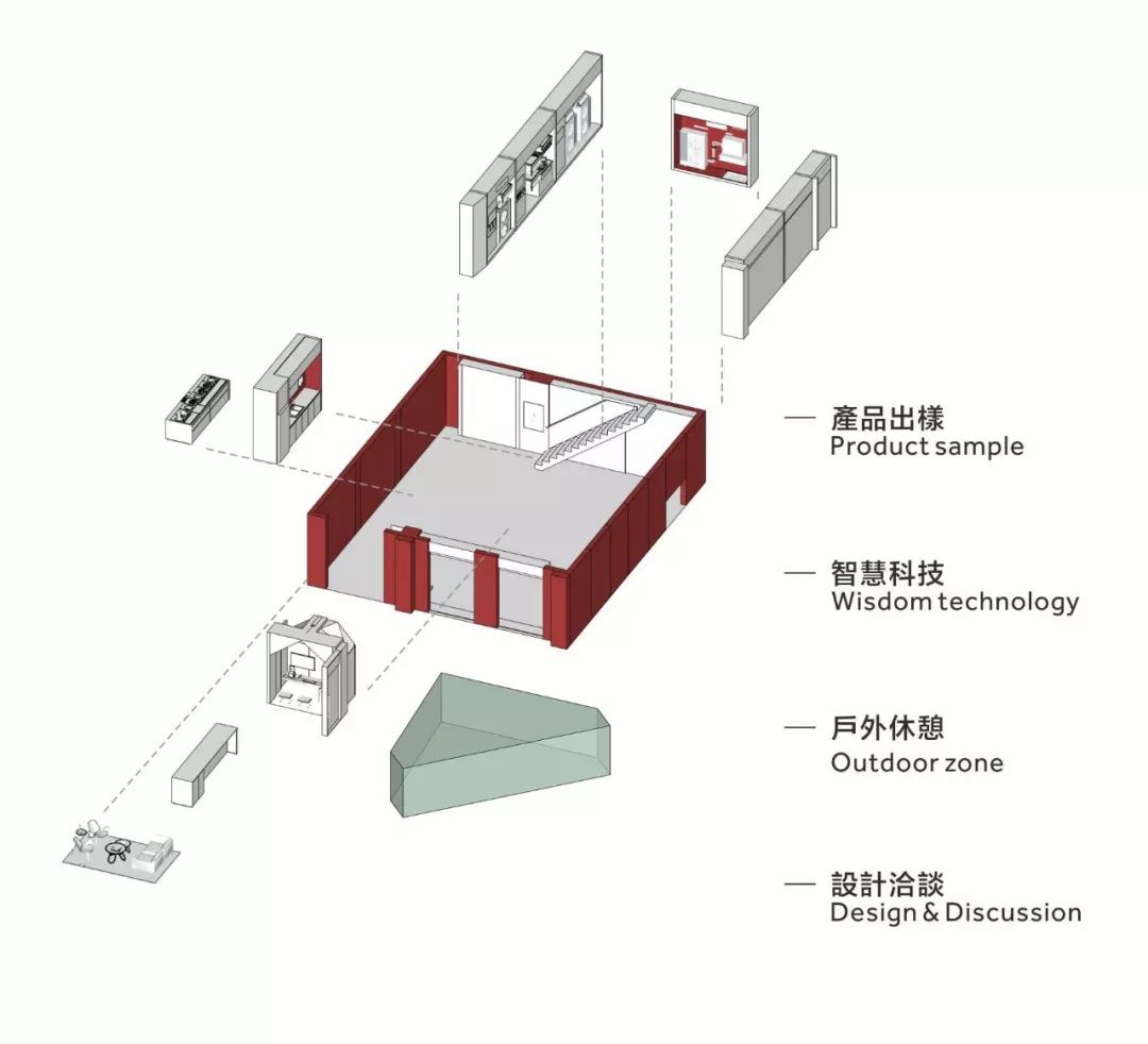日立HITACHI | 中央空调行业首位「智慧玩家」来了！-16