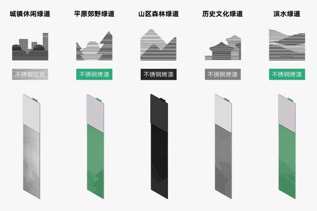 北京绿道标识系统-14