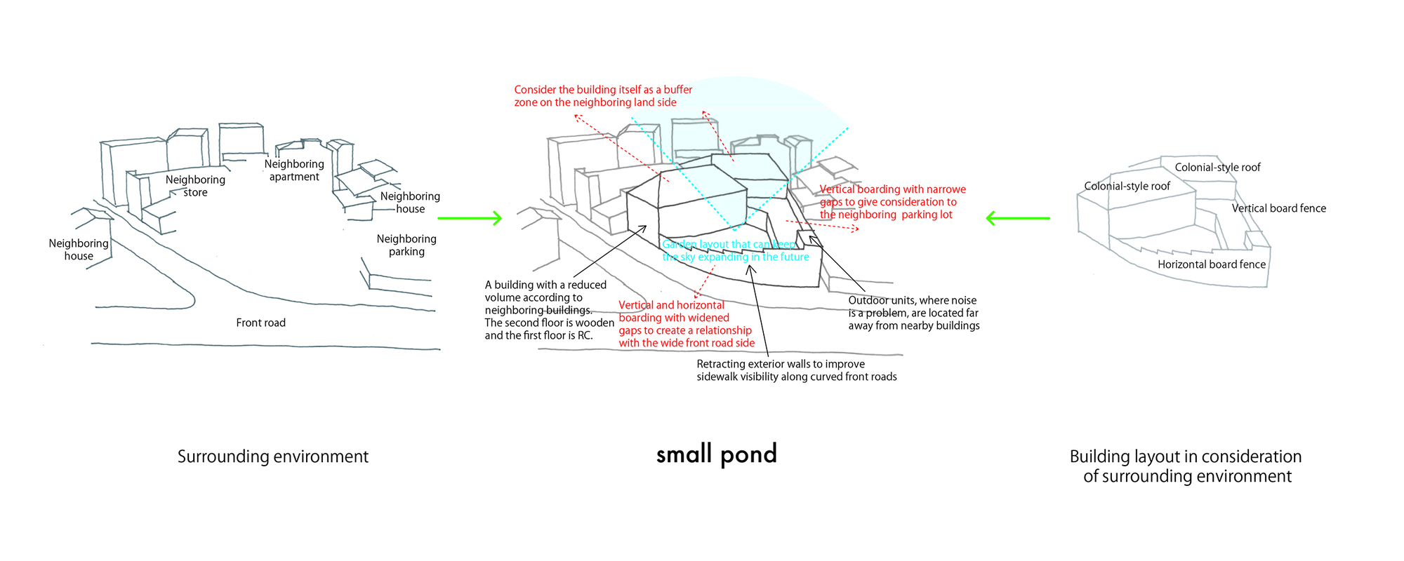 "small pond" Nursery / Naf Architect & Design-11