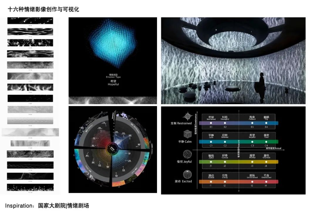 清华建筑毕设“四次元口袋”：聚焦人宠细腻情绪的互动体验空间！“建筑材料转译自然+交互装置植入空间”塑造垂直向度人宠空间戏剧发生体-231