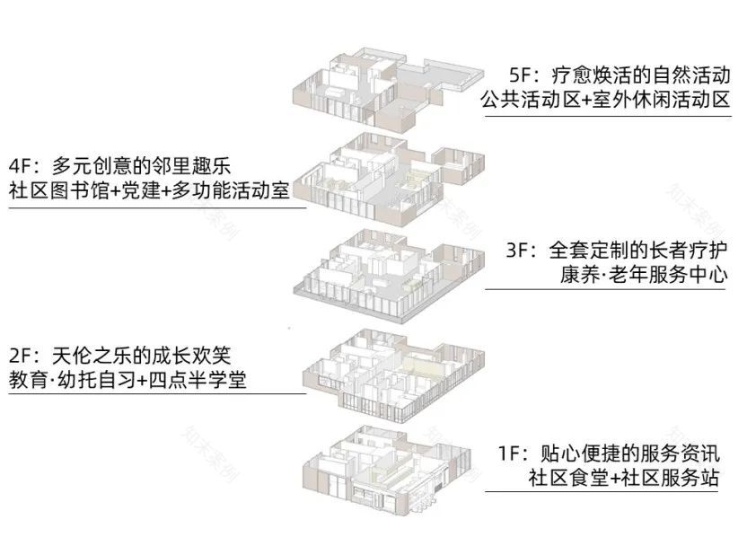 武汉联投·燕语光年柠月社区活动中心丨中国武汉丨PTA上海柏涛·柏尚事业部-10