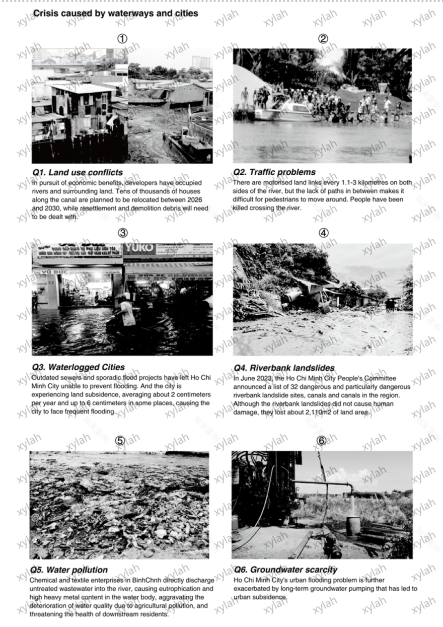 港大学姐课设重塑“灰色地带”!都市与水域如何形成“谈判界面”?聚焦水系状态+区域发展状态分类!城市滨水过渡区域引领自建区发展之路-101