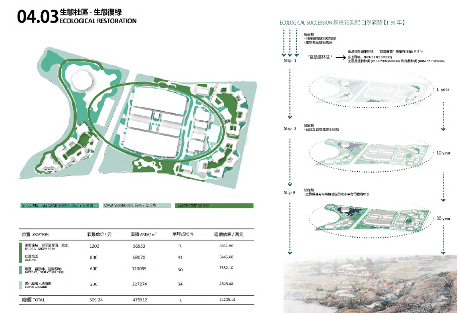 重庆OPPO智能生态科技园-66