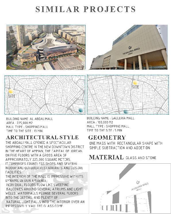 KILO CIRCLEAMMAN 场地分析丨约旦安曼-29