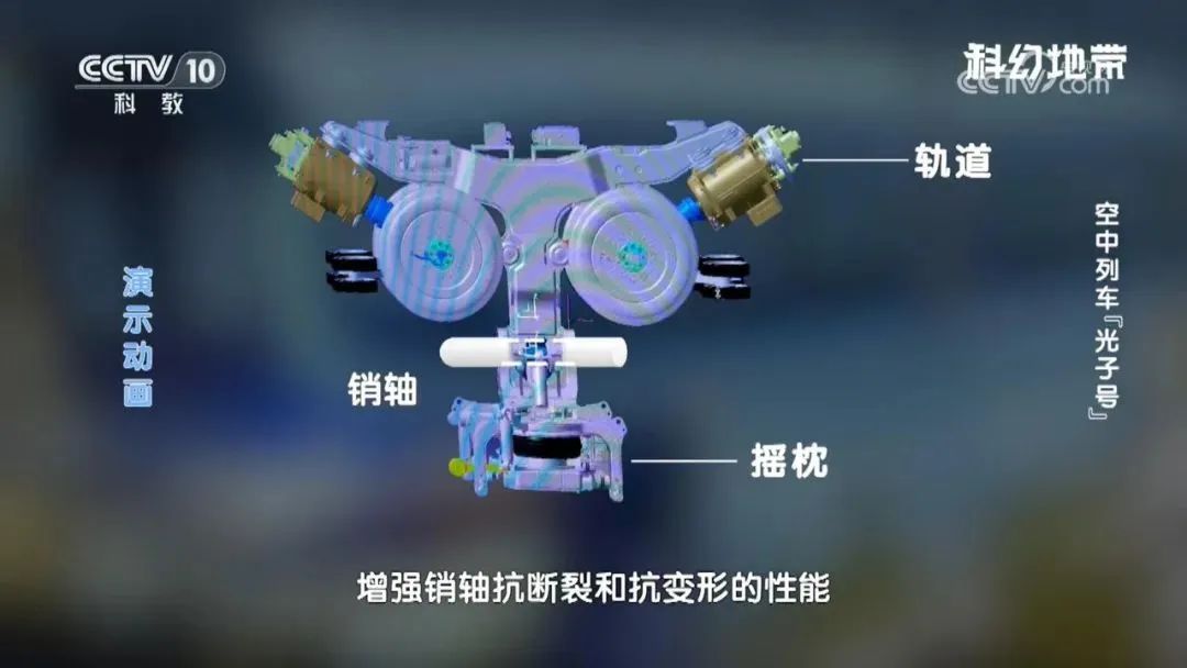 37分钟！解码我国首条悬挂式空轨的研发故事-23