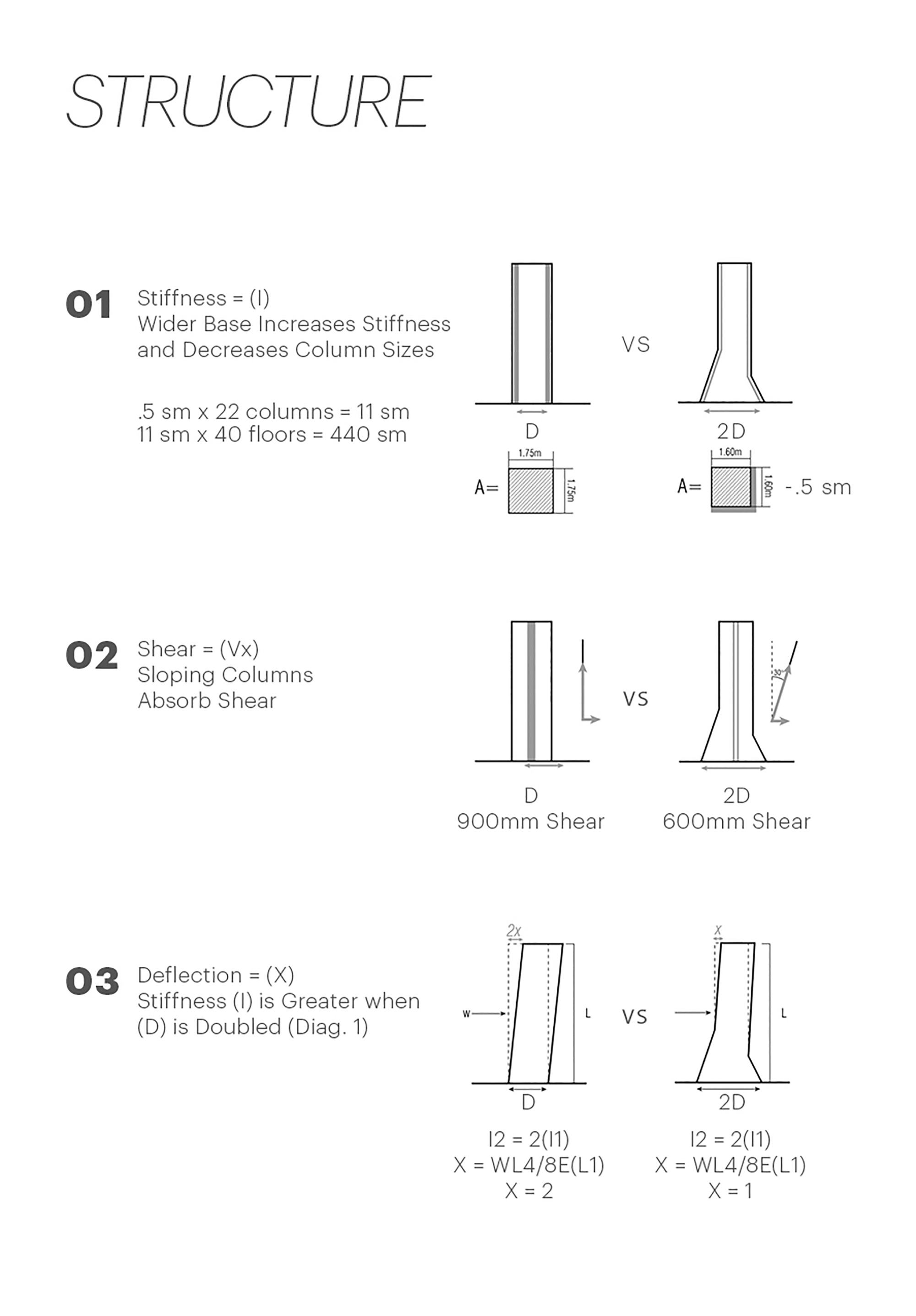 印度尼西亚塞奎斯大厦丨KPF-54