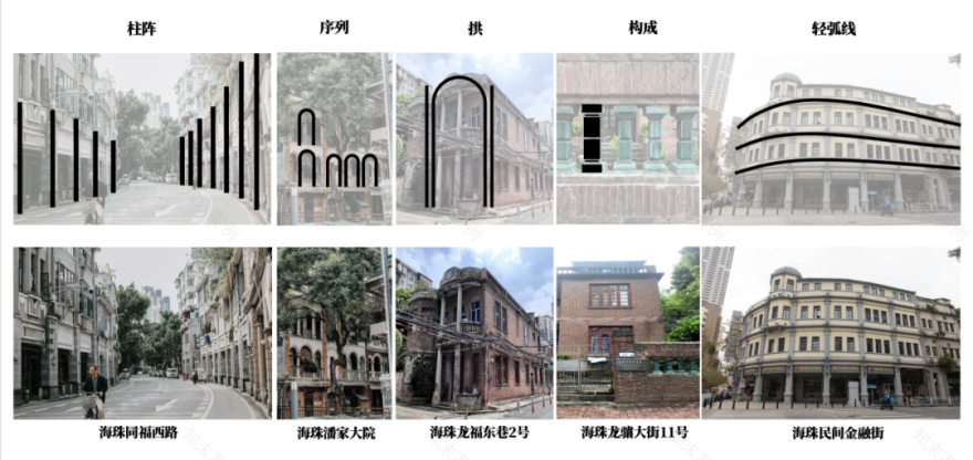 在地文化的显性表达:绿城广州馥香园-44