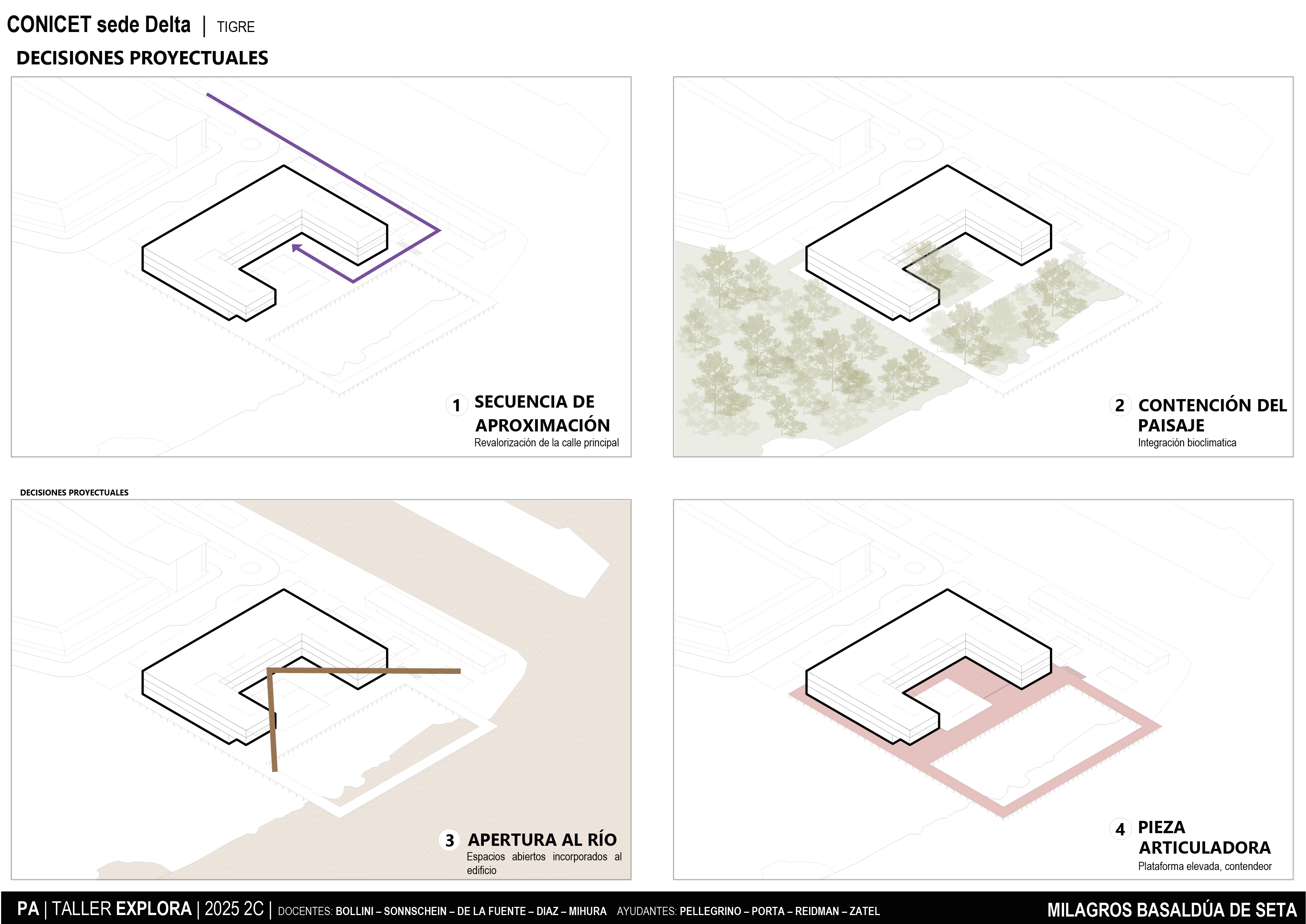 06. CONICET sede Delta-7