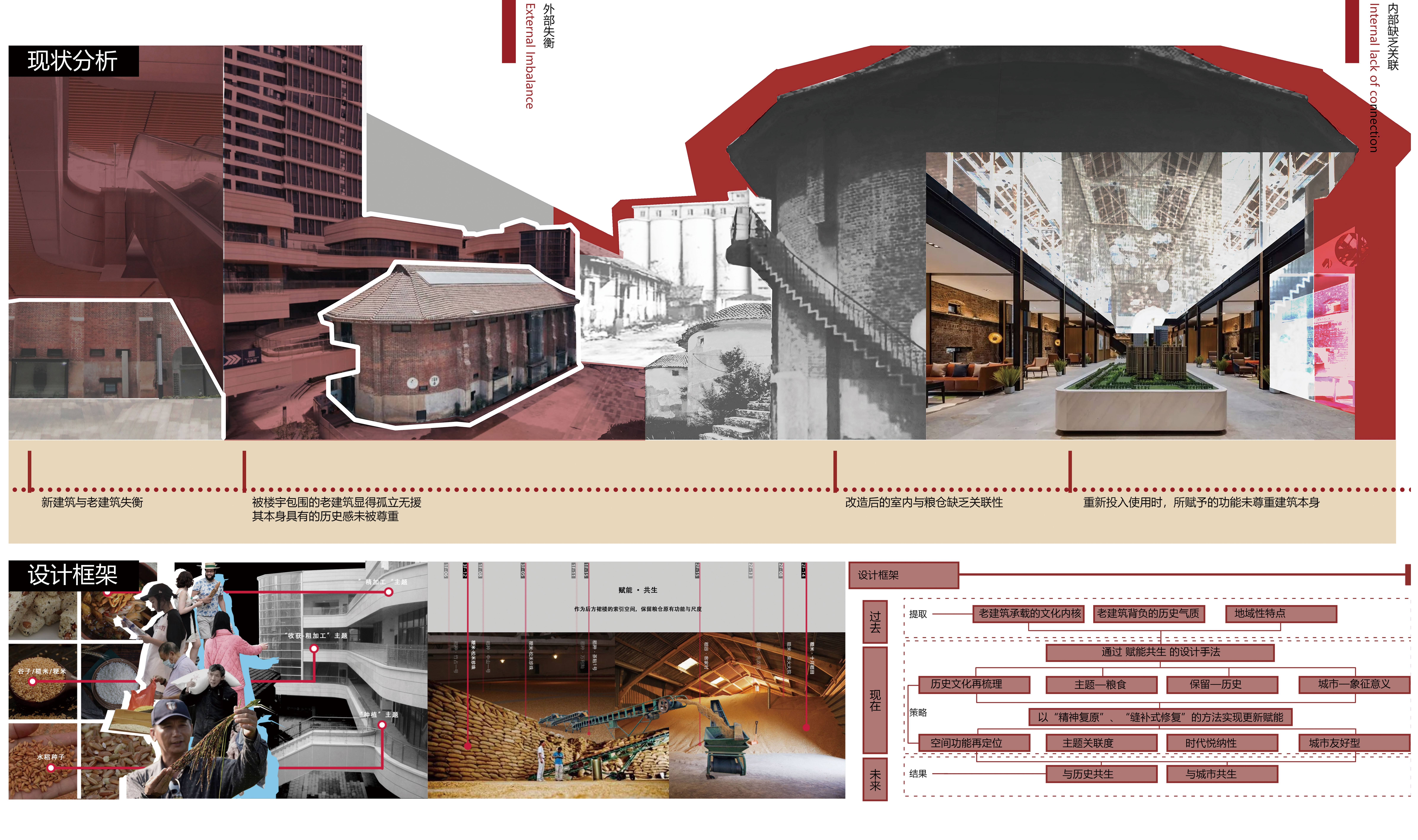 长沙市粮一库改造与再利用设计丨中国长沙丨湖南师范大学美术学院环境艺术专业-6