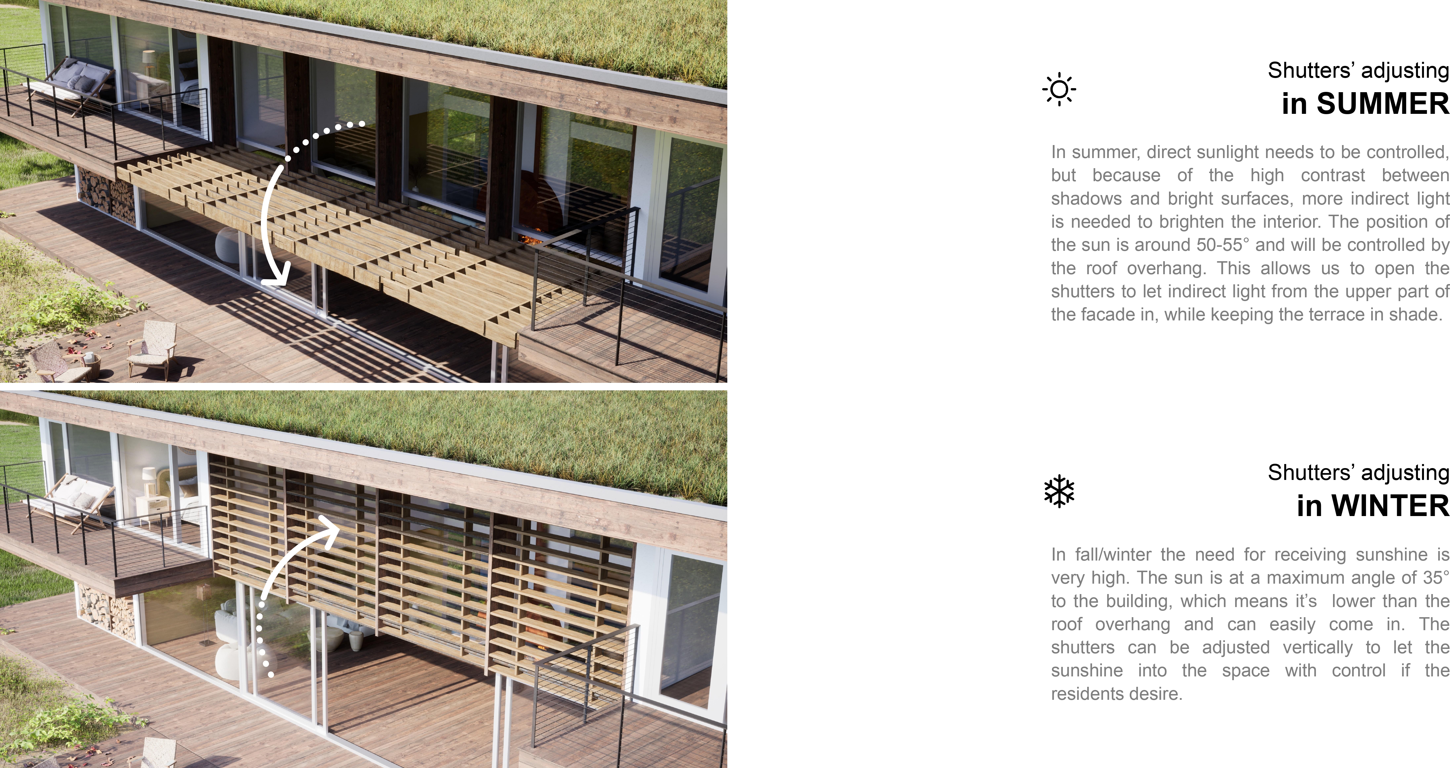 画家湖屋丨拉脱维亚-39