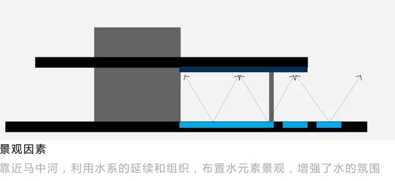 盐城科技广场——现代理念与在地性的完美融合-48