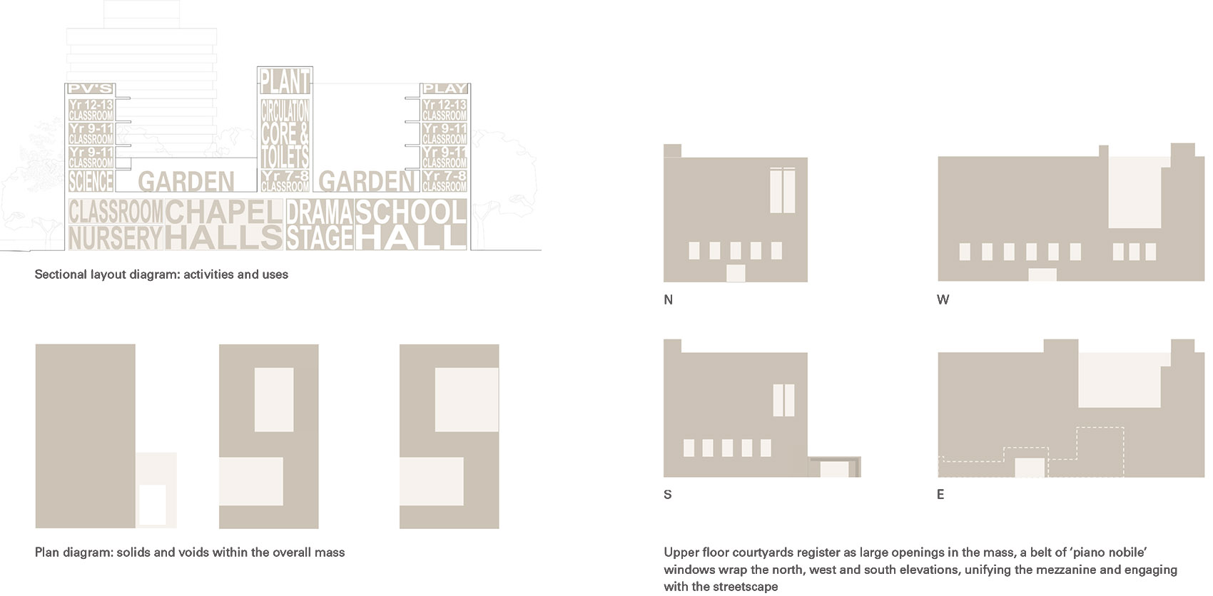泰晤士基督教学校和巴特西教堂丨英国伦敦丨Henley Halebrown建筑事务所-12