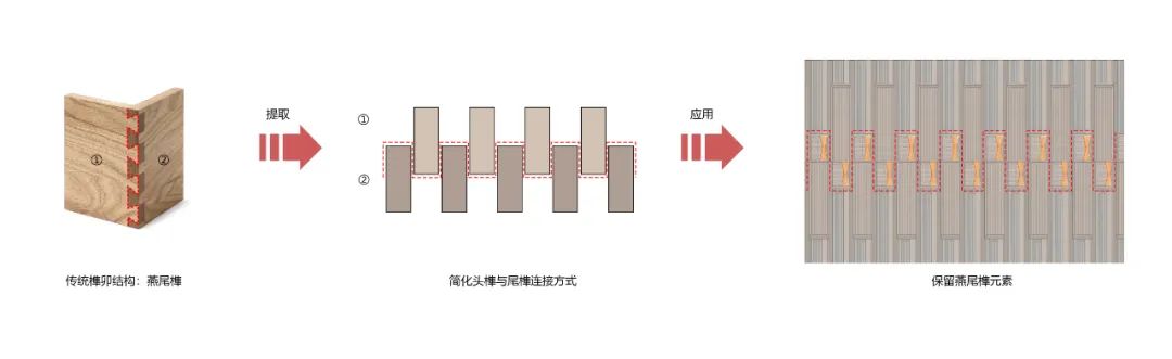 上海华发·建发缦云示范区丨中国上海丨青墨建筑设计-43