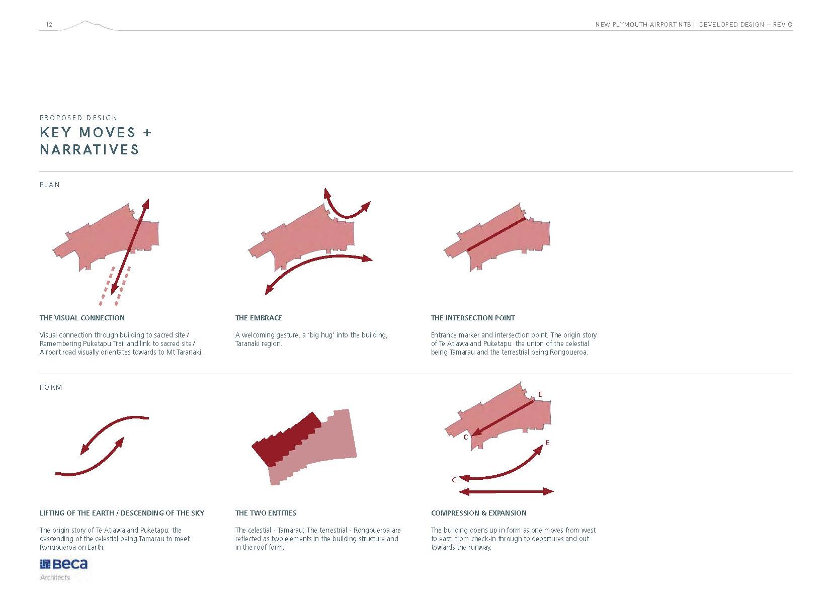 新西兰新普利茅斯机场 Puketapu 文化门户丨Beca Design Practice-24