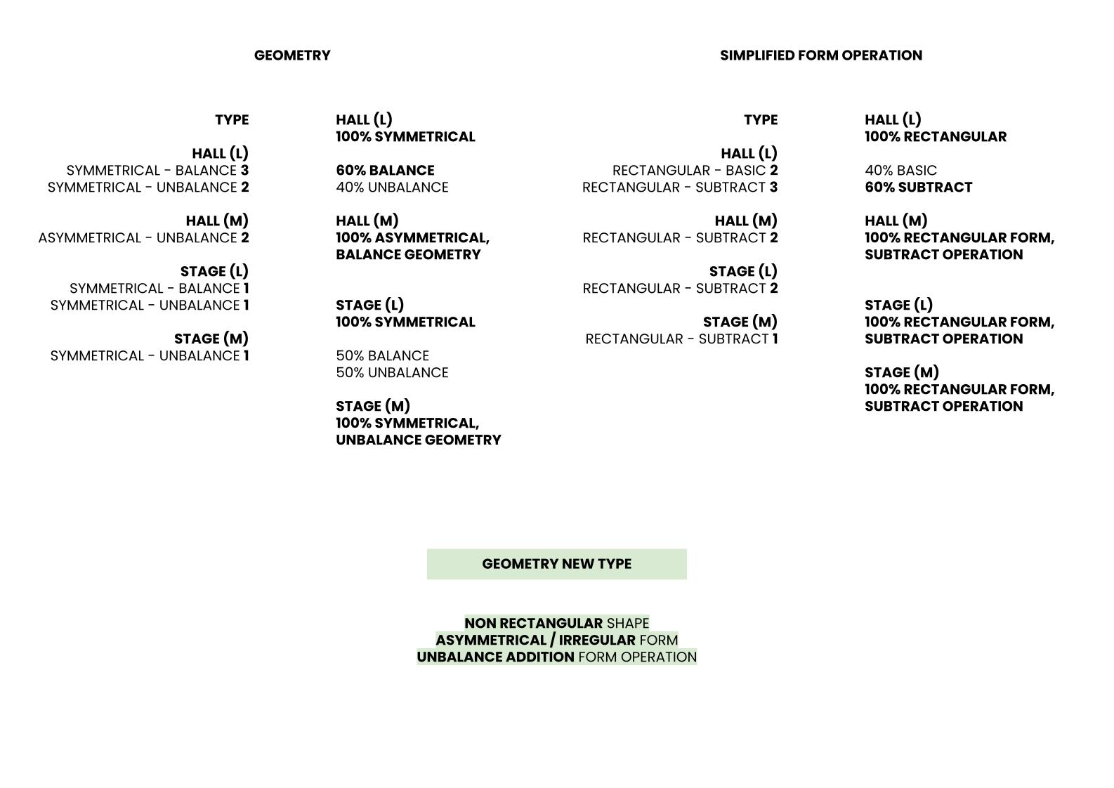 Portfolio - Performing Arts Center-10