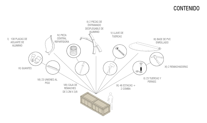 秘鲁学生打造可快速组装的灾后应急小屋-8