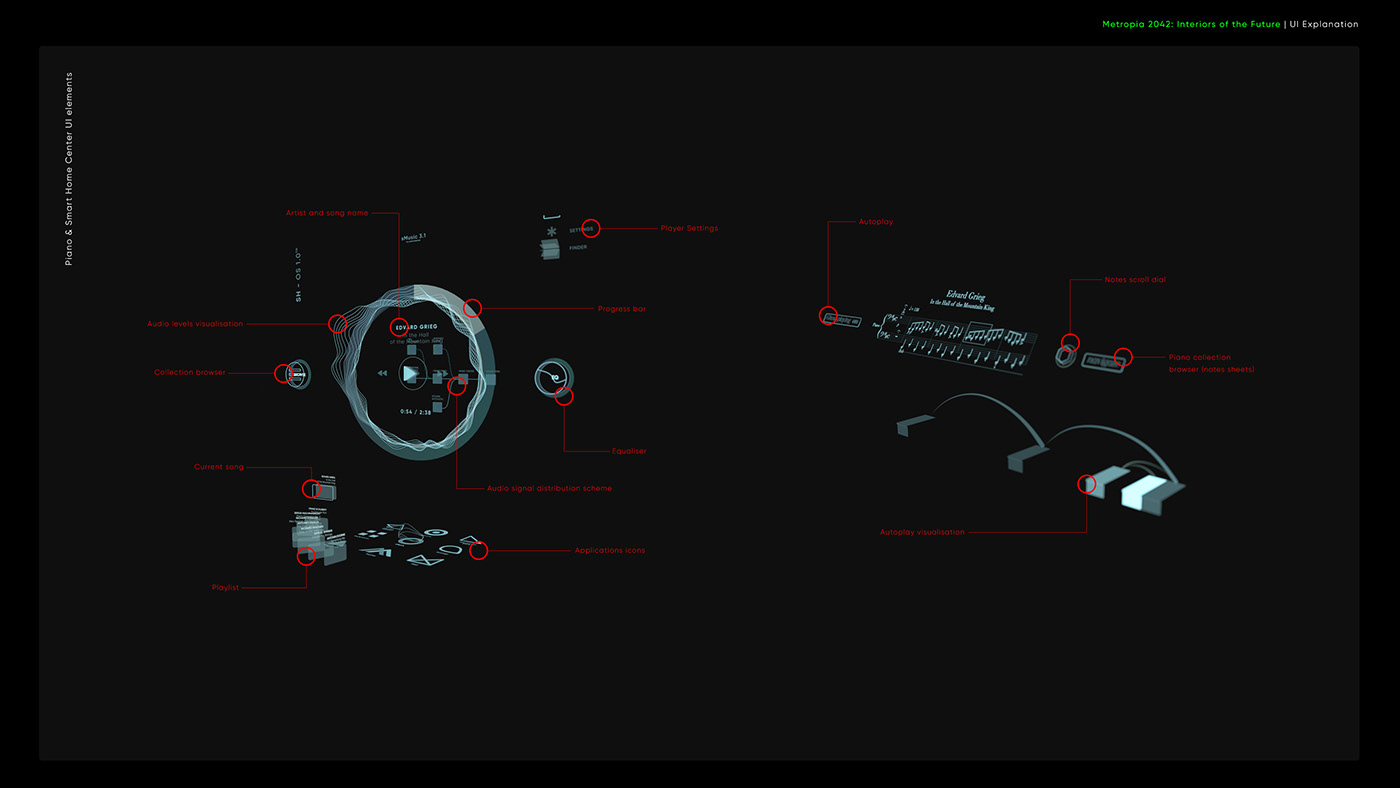 Interiors of the future contest-8