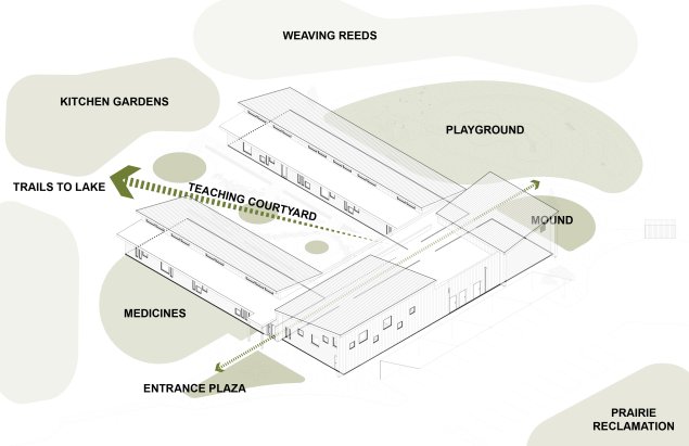 丨美国俄克拉荷马丨MASS Design Group-25
