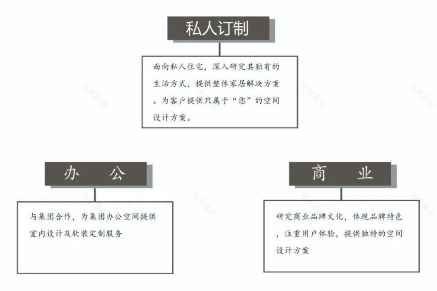 济南院子丨中国济南丨海本空间设计事务所-10