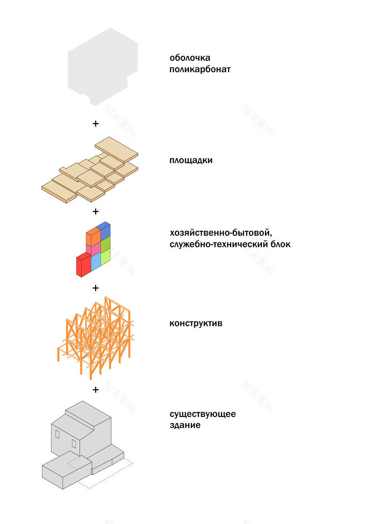 Showroom's(售楼处展厅与办公室)丨俄罗斯莫斯科丨UKOLOV,OSIPOVA ARCHITECTURE-15