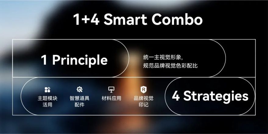 香港太古城 ZEEKR GALLERY丨中国香港丨Cityinno 意创-18