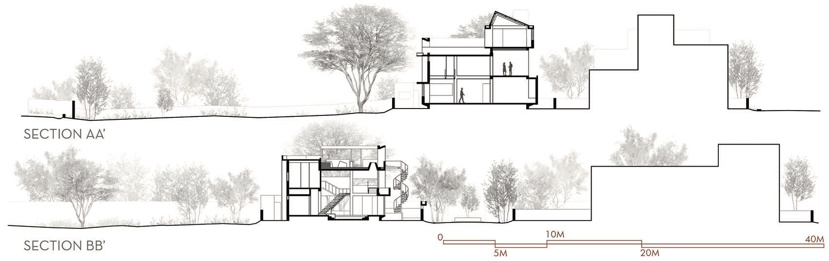 TerraKota 住宅丨印度丨Terra Firma Architects-73