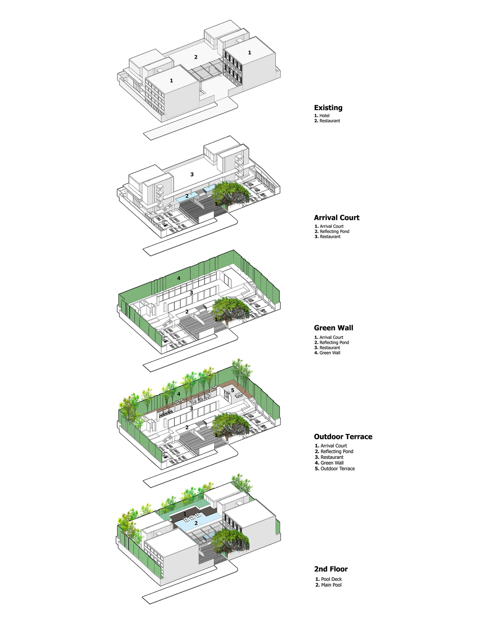 曼谷繁华区的绿色秘境 | 榕树下的 Ad Lib 酒店花园-29