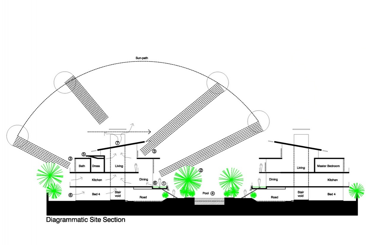 吉隆坡花园村丨MalaysiaKuala Lumpur-2