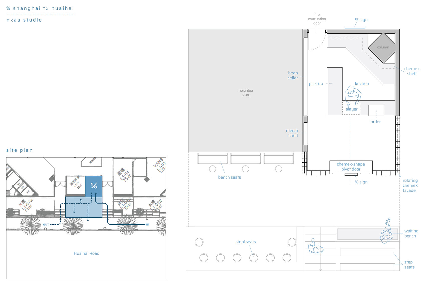 % Arabica 上海 TX 淮海店丨中国上海丨越南 NKAA Studio-23