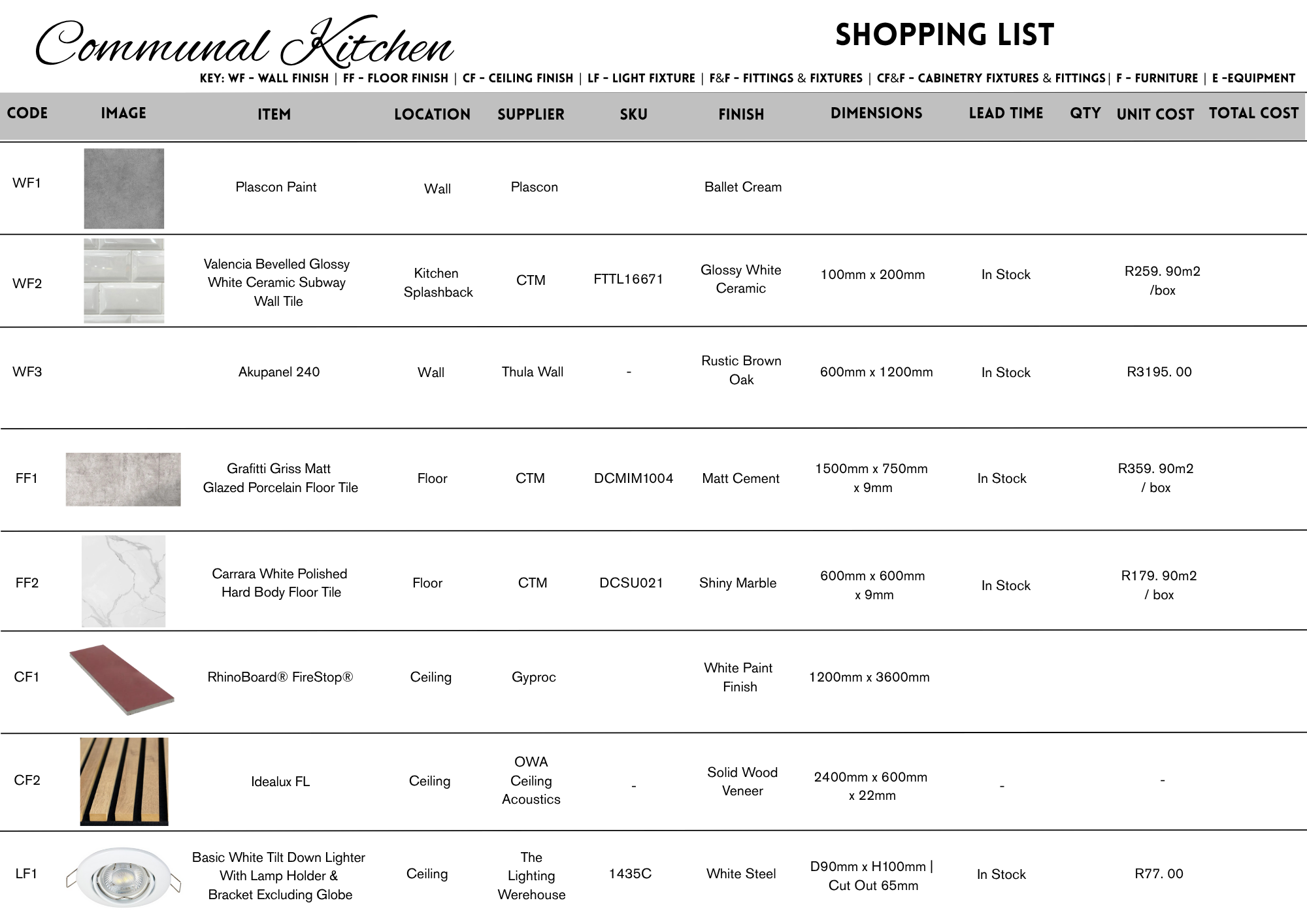 Walsingham Residence Shopping List-1