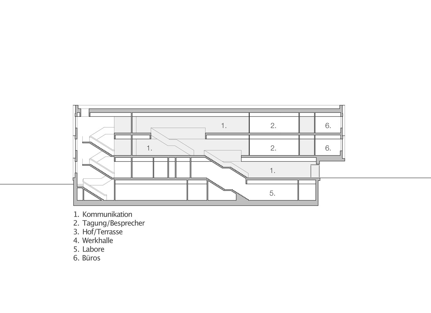 德国福尔松斯堡ECAP 实验楼丨大迪克特,格拉斯·克莱默·洛伯特-28