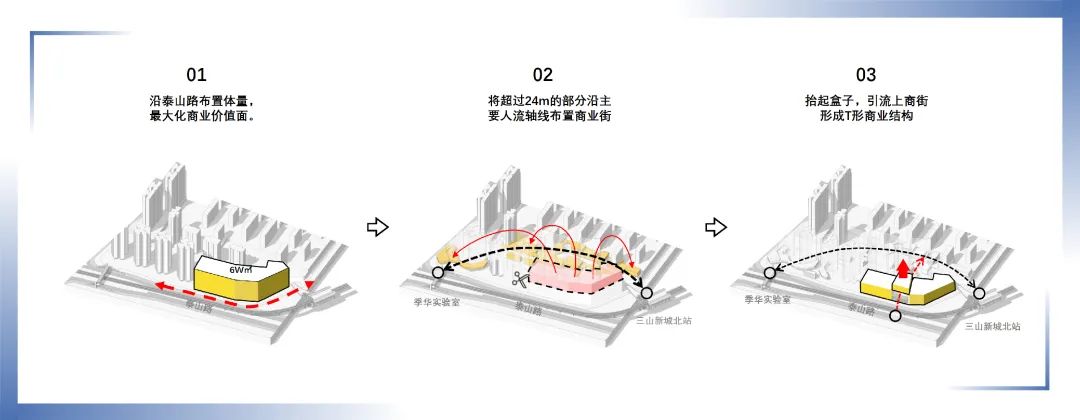 佛山万科天空之城丨中国佛山丨吕元祥建筑师事务所（RLP）-11