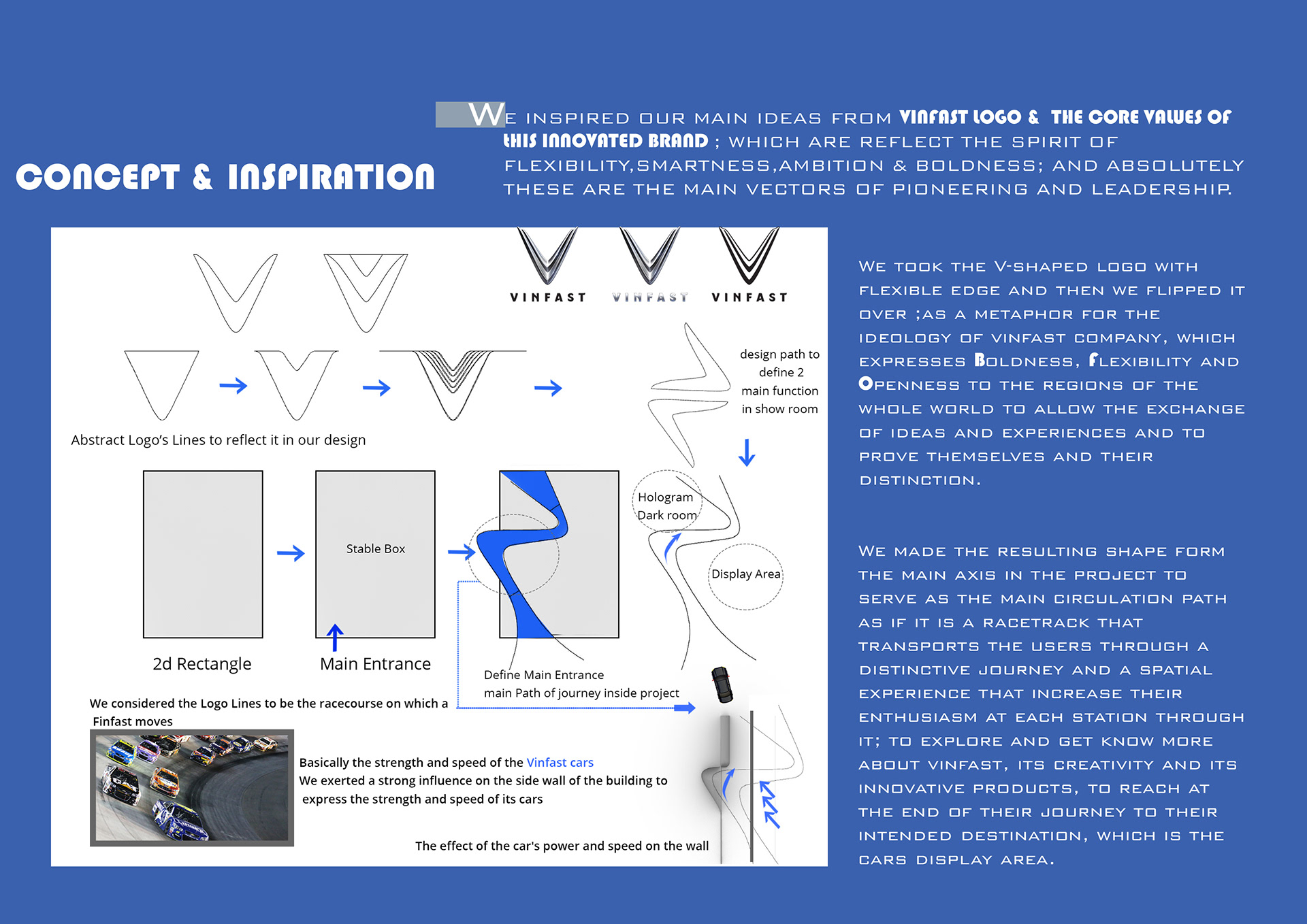 Vinfast 展厅设计竞赛获奖者丨美国纽约-6