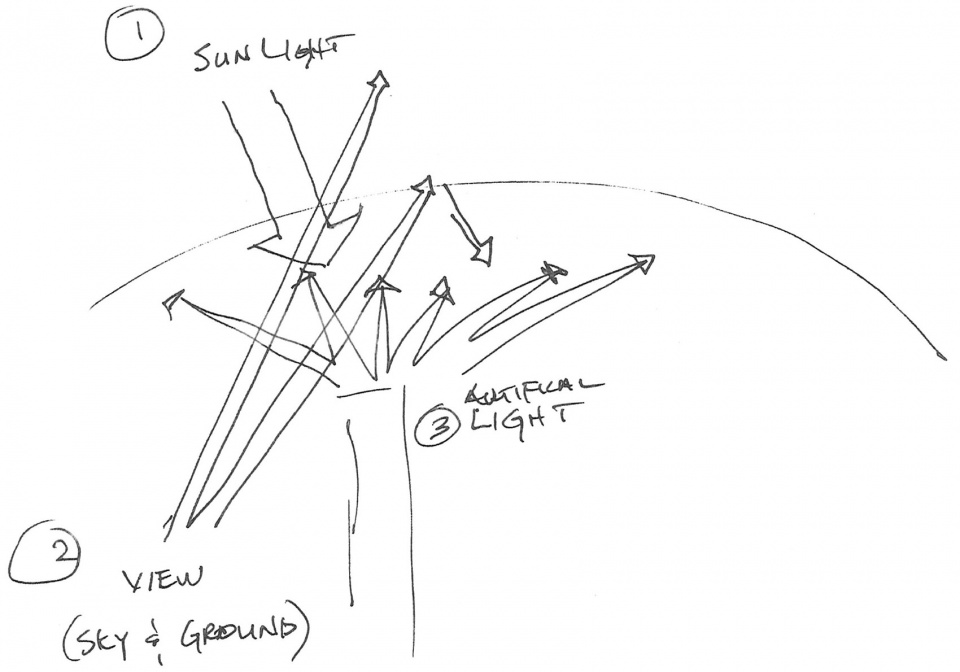旺市大都会中转站(Vaughan Metropolitan Centre Transit Station)-13