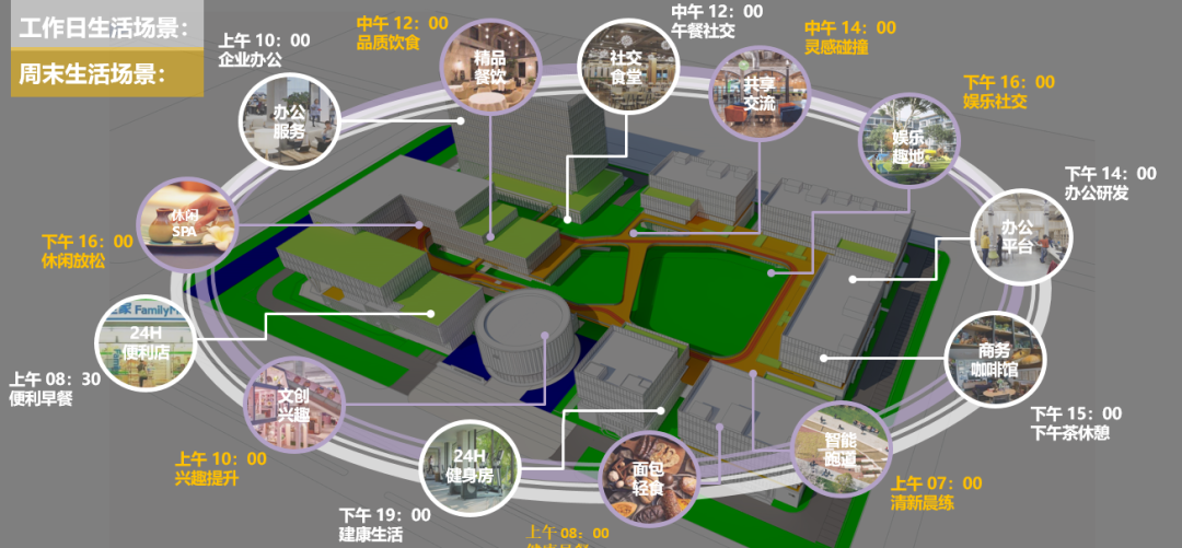 中国电子(无锡)“数字芯谷”项目丨中国无锡丨中建设计研究院-15