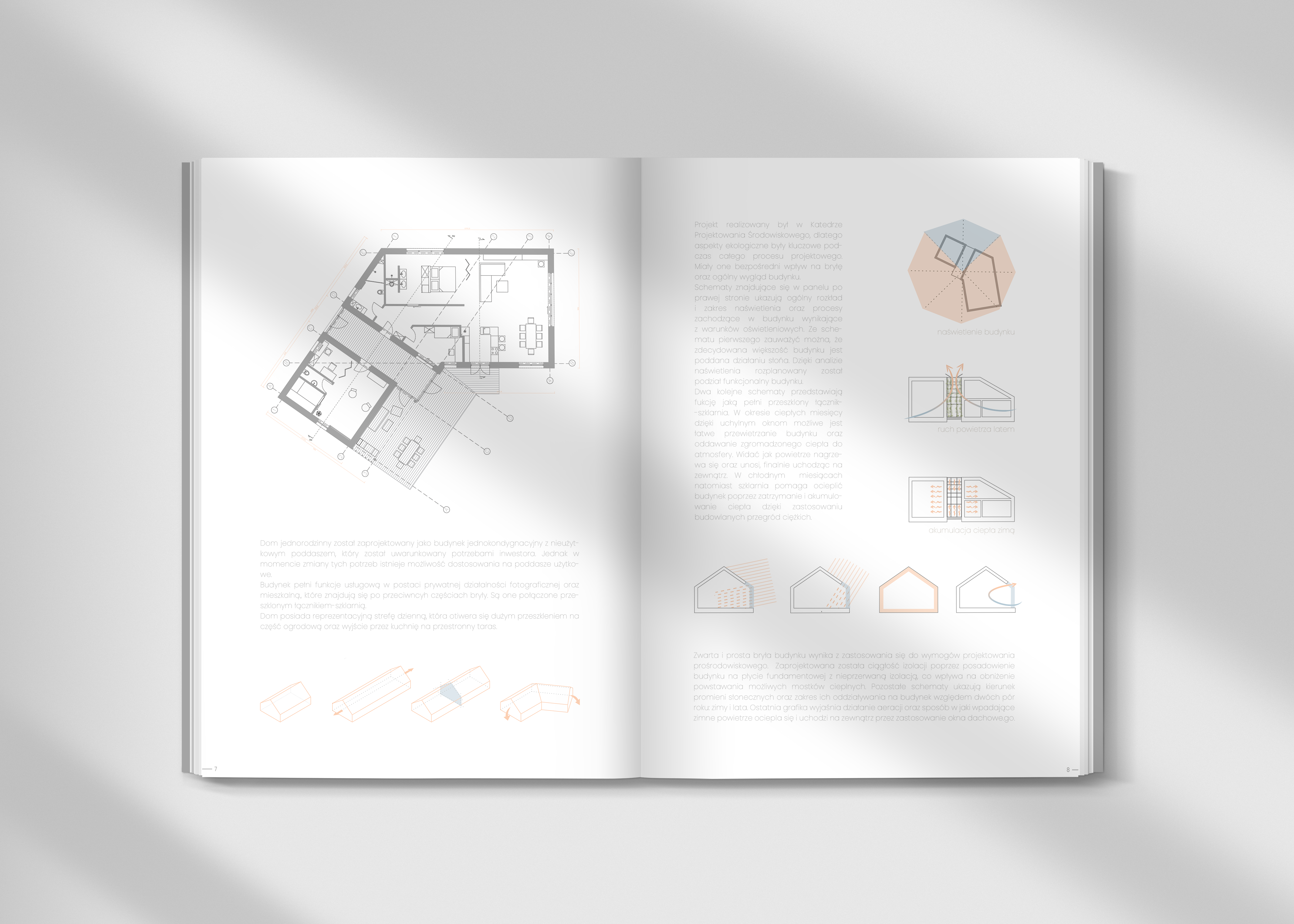 ARCH PORTFOLIO(PL) Agata Kwiecińska-5