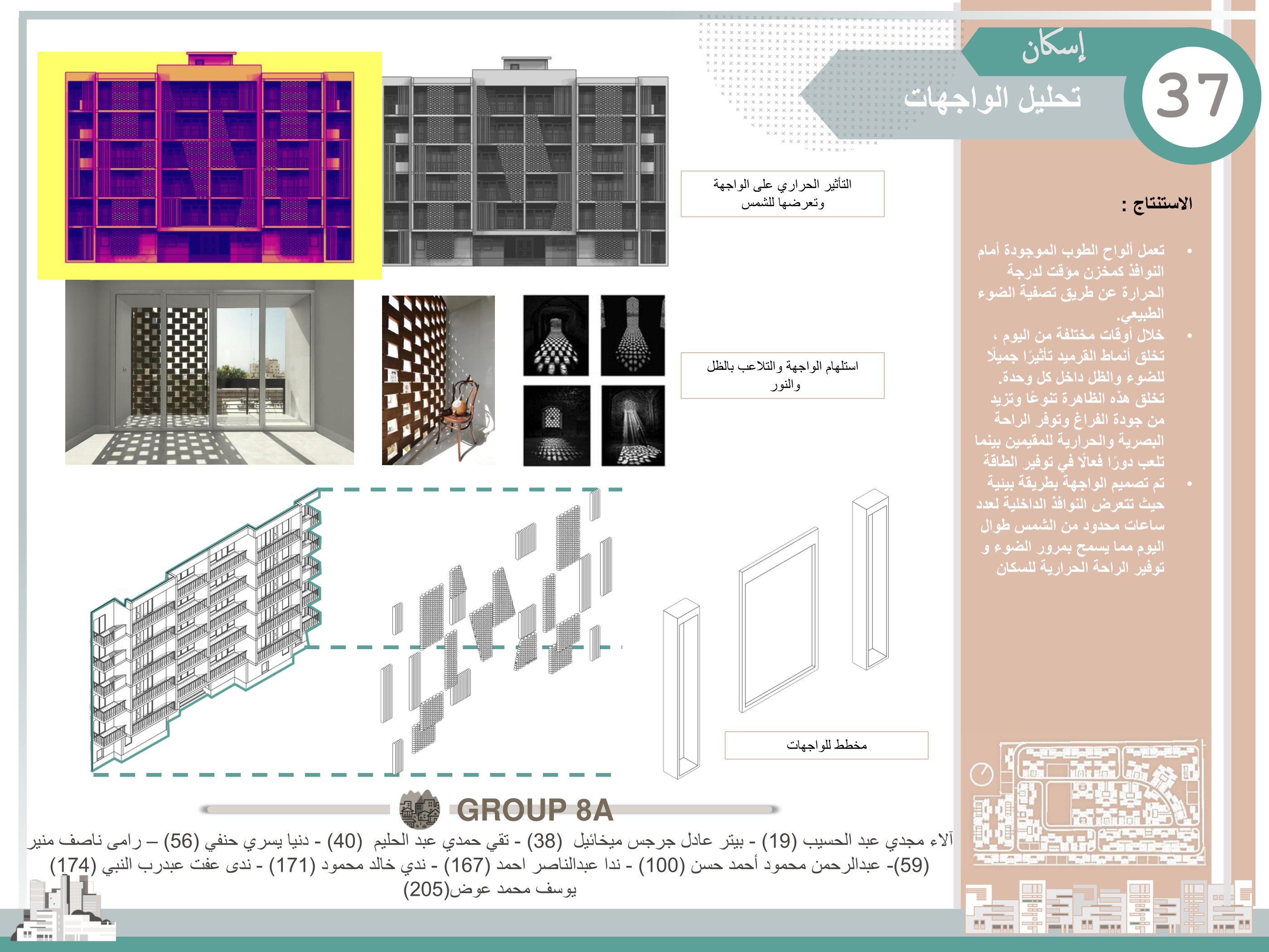 社会住房项目（埃及住房）-28