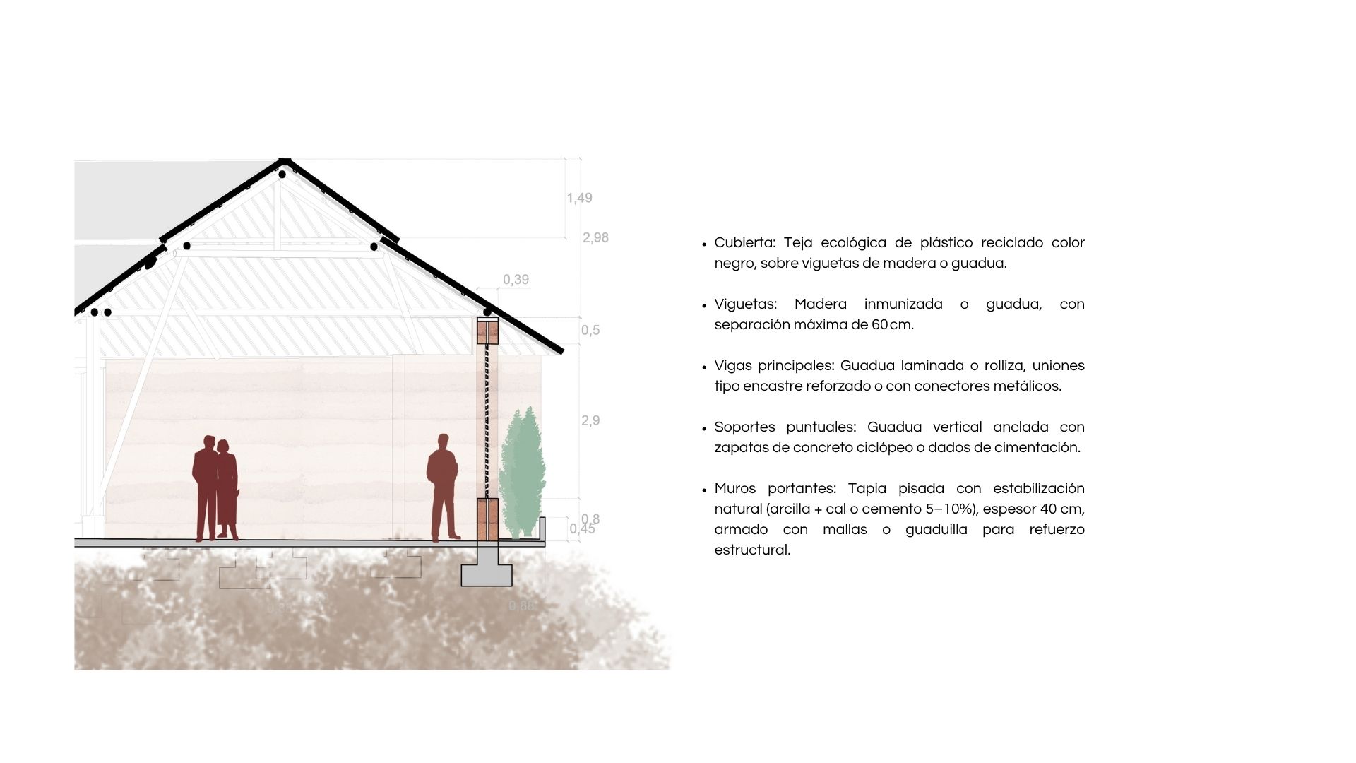 Portafolio 2022-2024-31