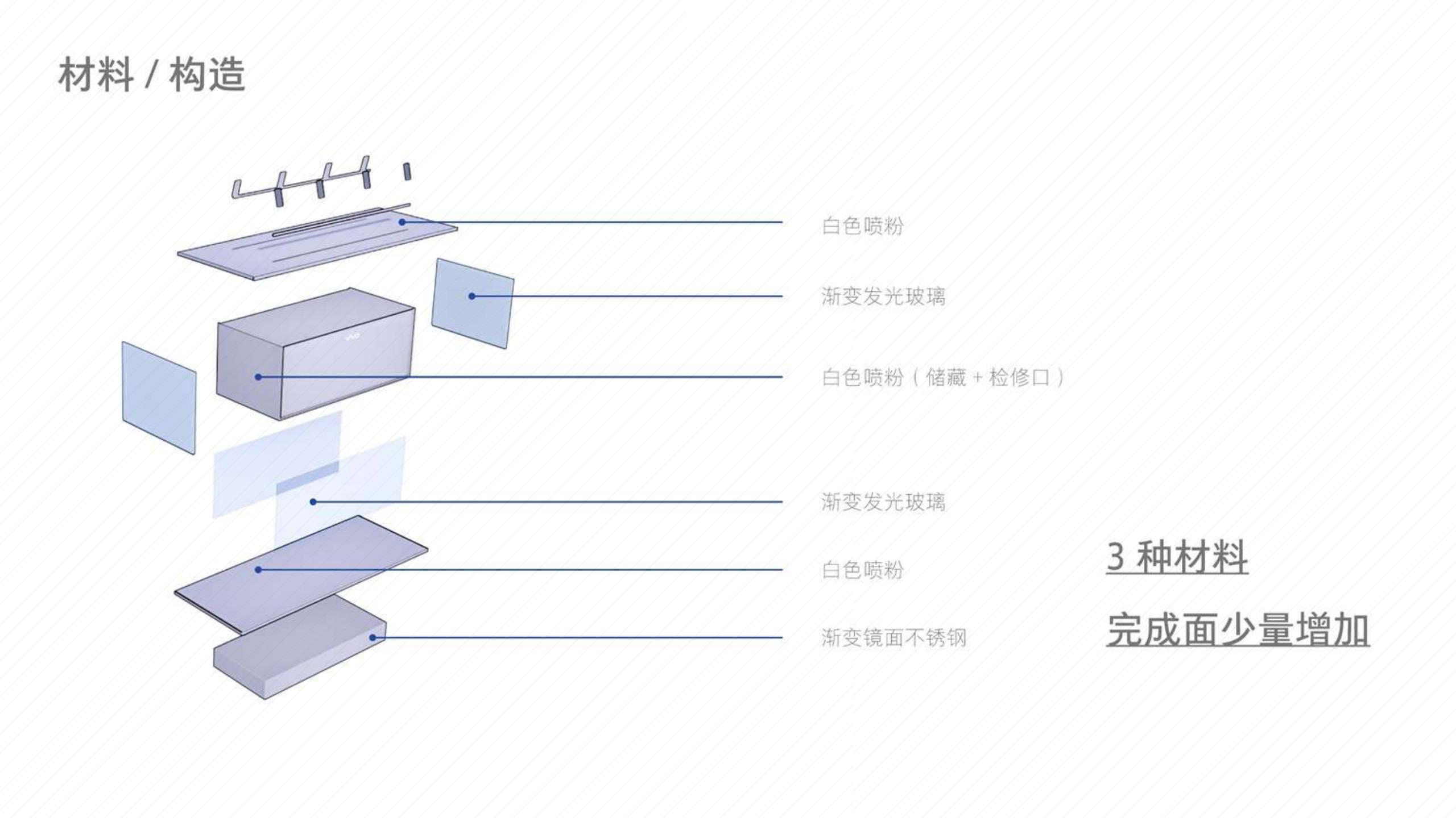 vivo 专区形象 4·0 升级及打样设计-15