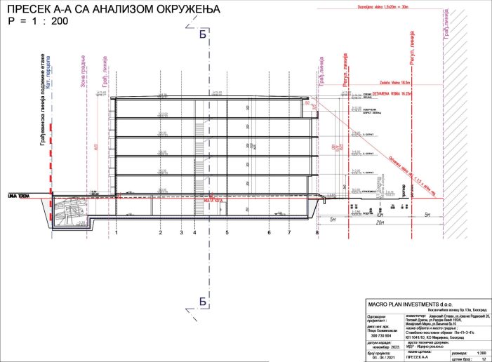 Mirijevo新建商住项目丨Macro Plan Investments-36