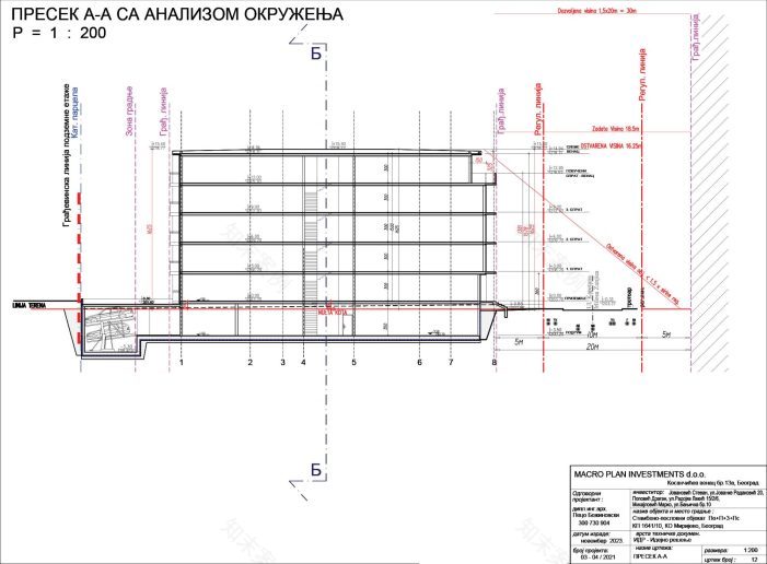 Mirijevo新建商住项目丨Macro Plan Investments-36