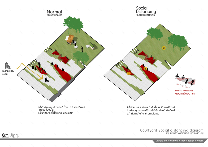 疫情后社区购物中心设计-22