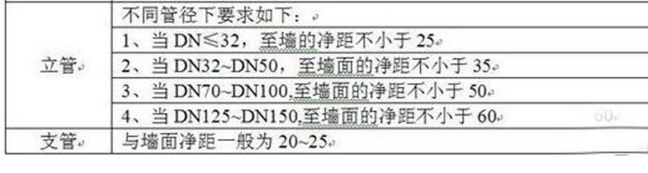 30-50㎡Loft 住宅++ 办公空间优化设计-64