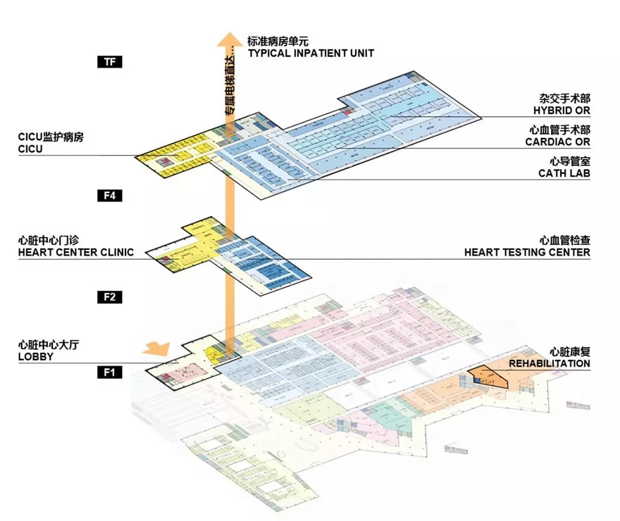 浙大二院新院区-48