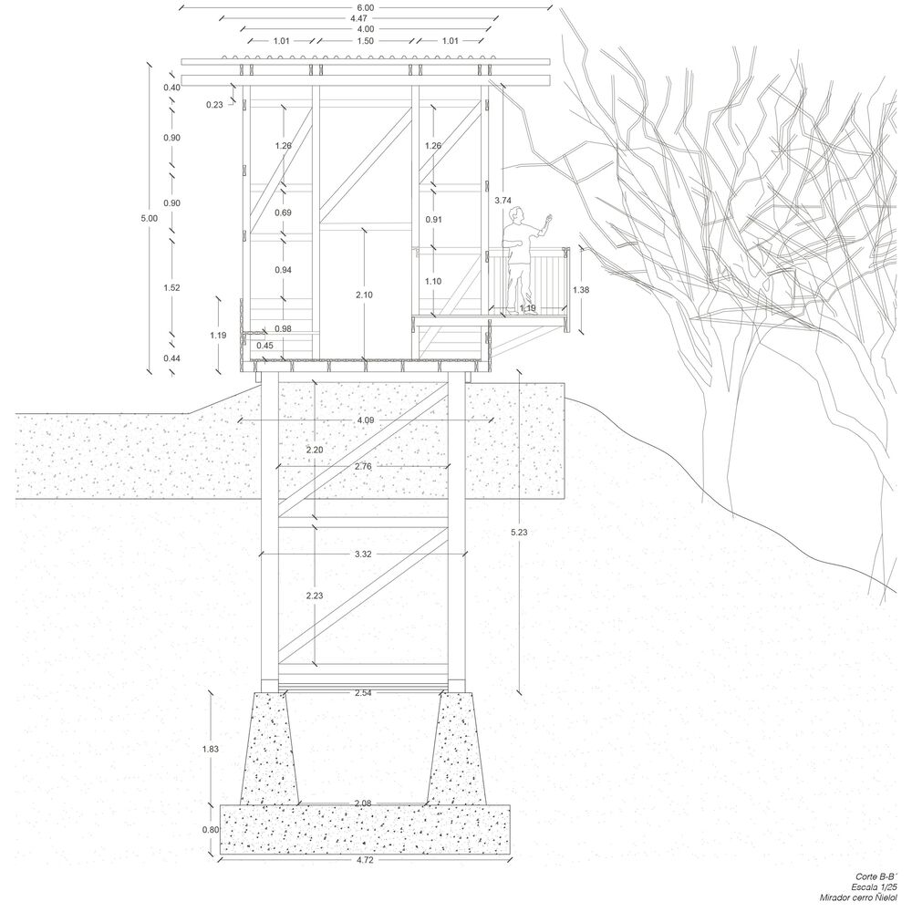 奇洛山丘丨智利丨Jaime Inostroza-38
