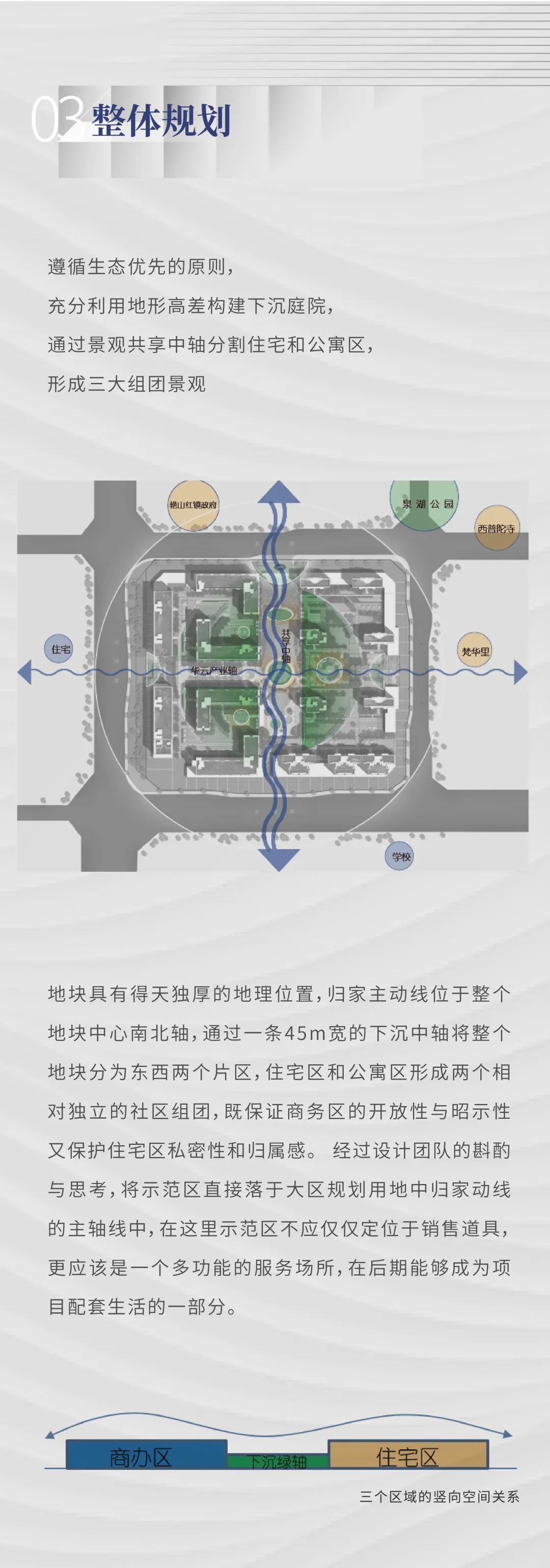 旭辉贵阳观云丨中国贵阳丨HZS 滙张思第八事业部-8