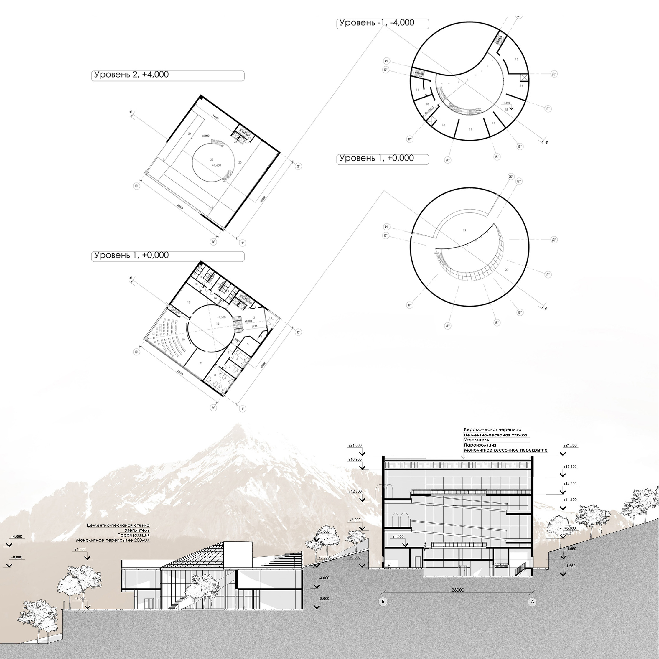 Мамисонском ущелье多功能滑雪综合体丨Alina Bichegkueva-27