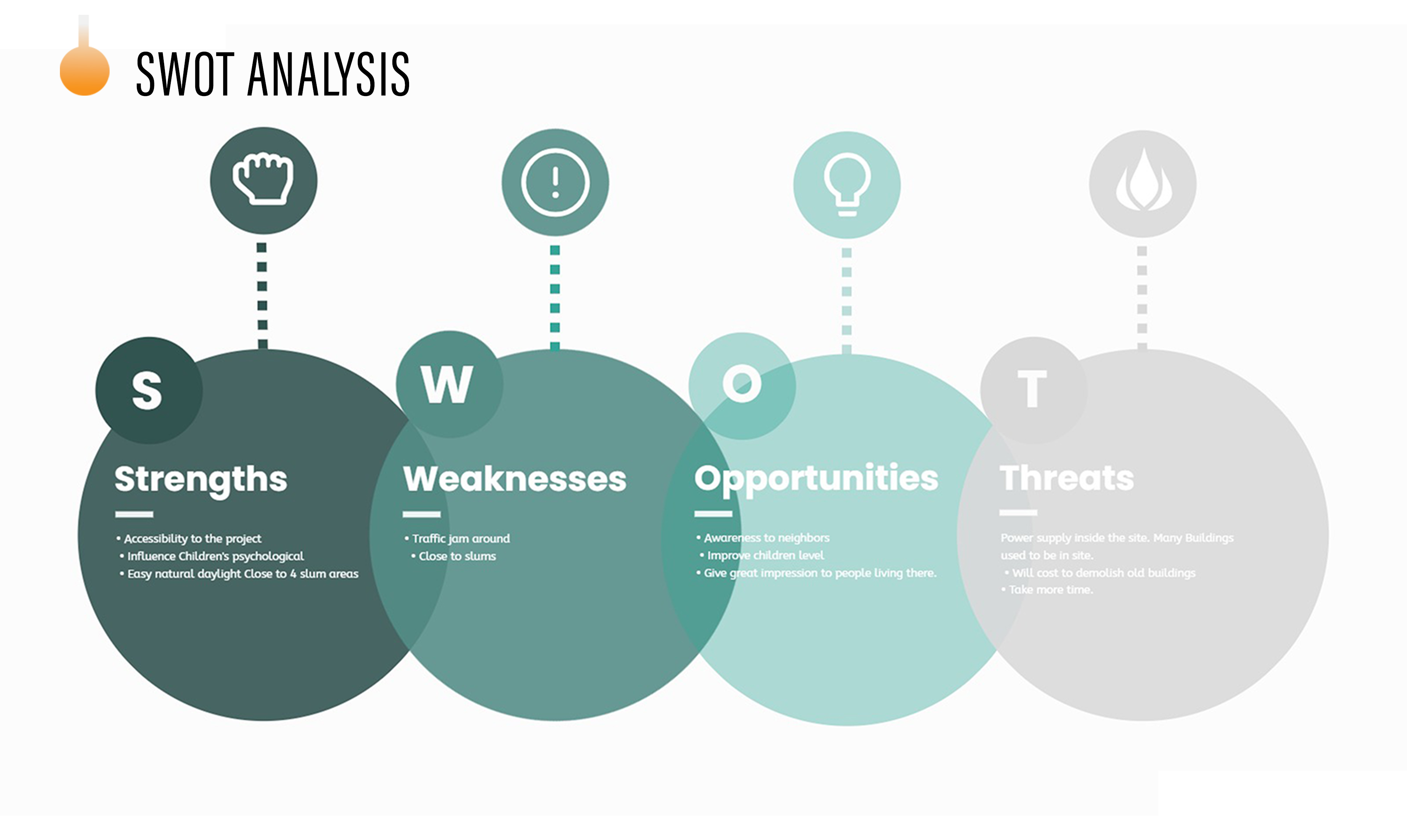 Rehabilitation center for street children Wanas | ونس-11